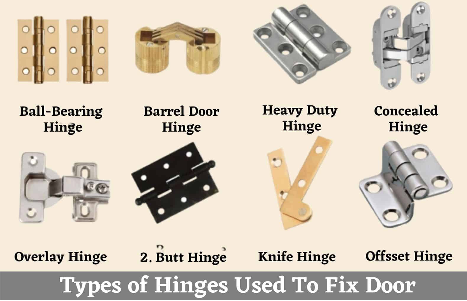 Types of Hinges: Your Ultimate Guide to Hinge Varieties